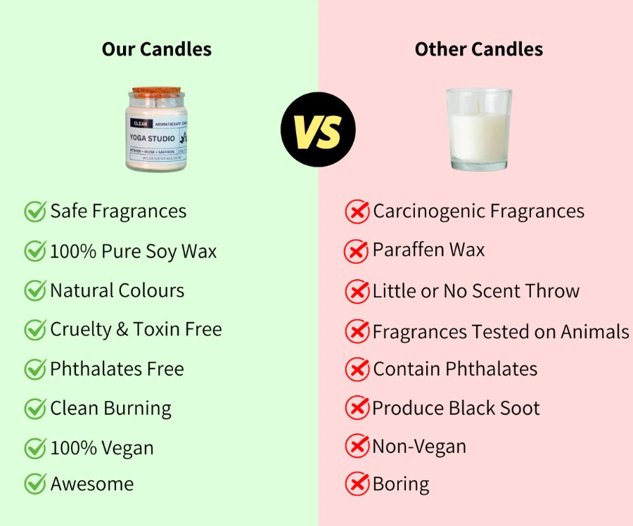 Screenshot 2024-07-16 134208 Wildflower Candle